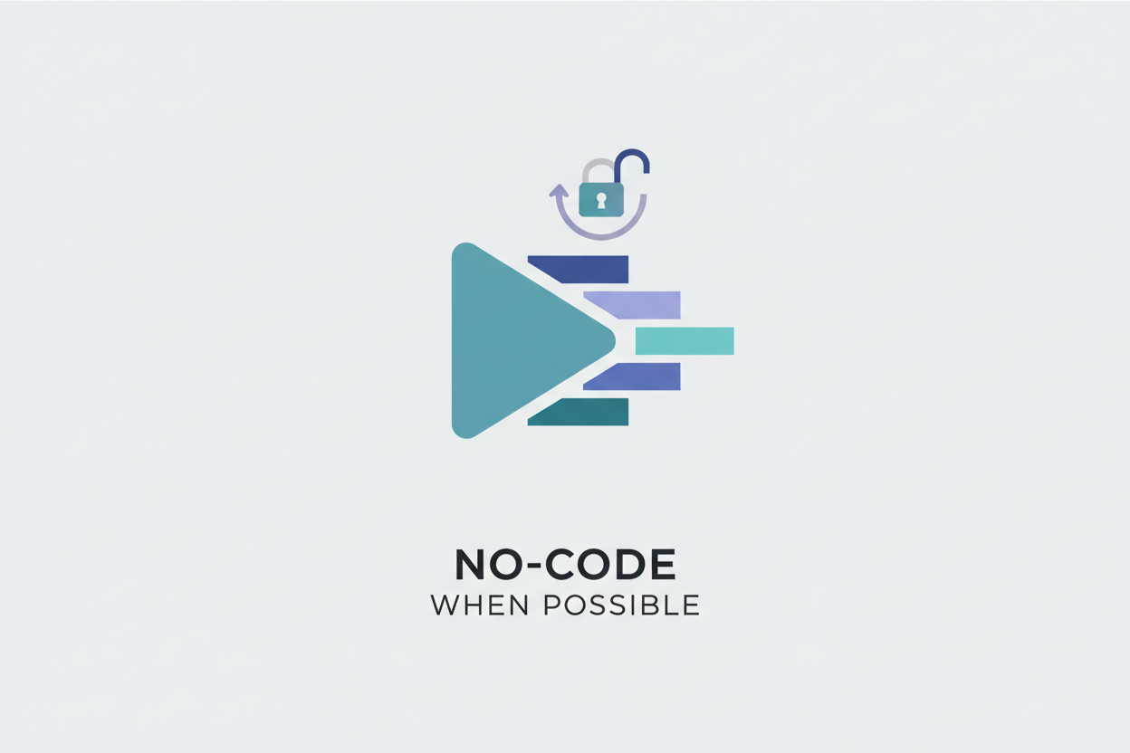 Create an icon with minmislitic design with the background color: F4F5F7 for a section titled No-Code When Possible